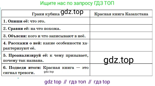 Русский язык, 5 класс Учебник, авторы: Сабитова Зинаида Какбаевна, Скляренко Ксения Сергеевна, издательство Мектеп, Алматы, 2018, Часть 2, страница 69, номер 434Д, Условие (продолжение 3)