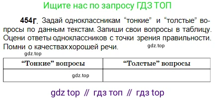 Русский язык, 5 класс Учебник, авторы: Сабитова Зинаида Какбаевна, Скляренко Ксения Сергеевна, издательство Мектеп, Алматы, 2018, Часть 2, страница 80, номер 454Г, Условие