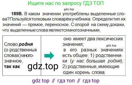 Русский язык, 5 класс Учебник, авторы: Сабитова Зинаида Какбаевна, Скляренко Ксения Сергеевна, издательство Мектеп, Алматы, 2018, Часть 1, страница 106, номер 189В, Условие