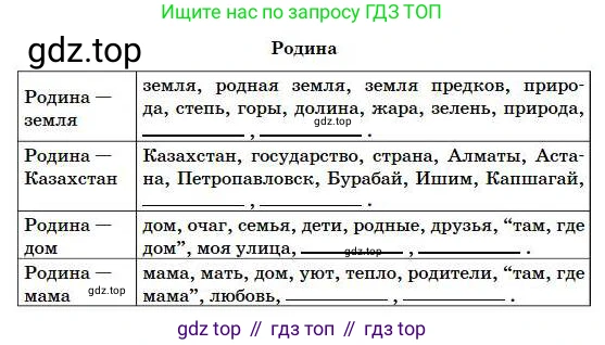 Русский язык, 5 класс Учебник, авторы: Сабитова Зинаида Какбаевна, Скляренко Ксения Сергеевна, издательство Мектеп, Алматы, 2018, Часть 1, страница 107, номер 191В, Условие (продолжение 2)