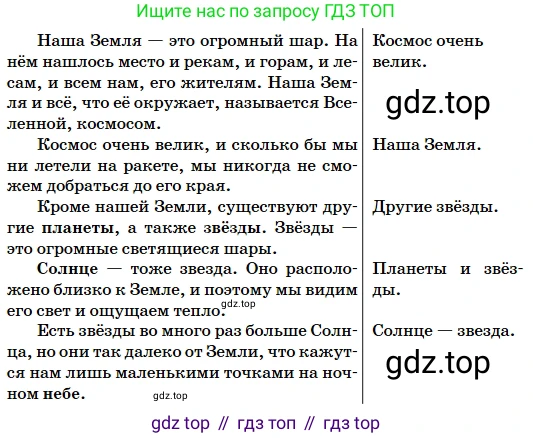 Русский язык, 5 класс Учебник, авторы: Сабитова Зинаида Какбаевна, Скляренко Ксения Сергеевна, издательство Мектеп, Алматы, 2018, Часть 2, страница 89, номер 472В, Условие (продолжение 2)