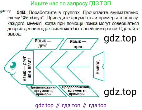 Русский язык, 5 класс Учебник, авторы: Сабитова Зинаида Какбаевна, Скляренко Ксения Сергеевна, издательство Мектеп, Алматы, 2018, Часть 1, страница 34, номер 54В, Условие