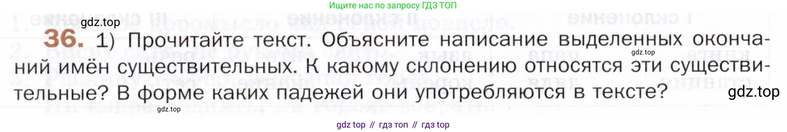 ГДЗ Русский язык, 5 класс Учебник, авторы: Шмелёв Алексей Дмитриевич, Флоренская Эльза Александровна, Габович Фаина Ефимовна, Савчук Лариса Олеговна(2), Шмелёва Елена Яковлевна, издательство Просвещение, Москва, 2021, Часть 1, страница 24, номер 36, Условие