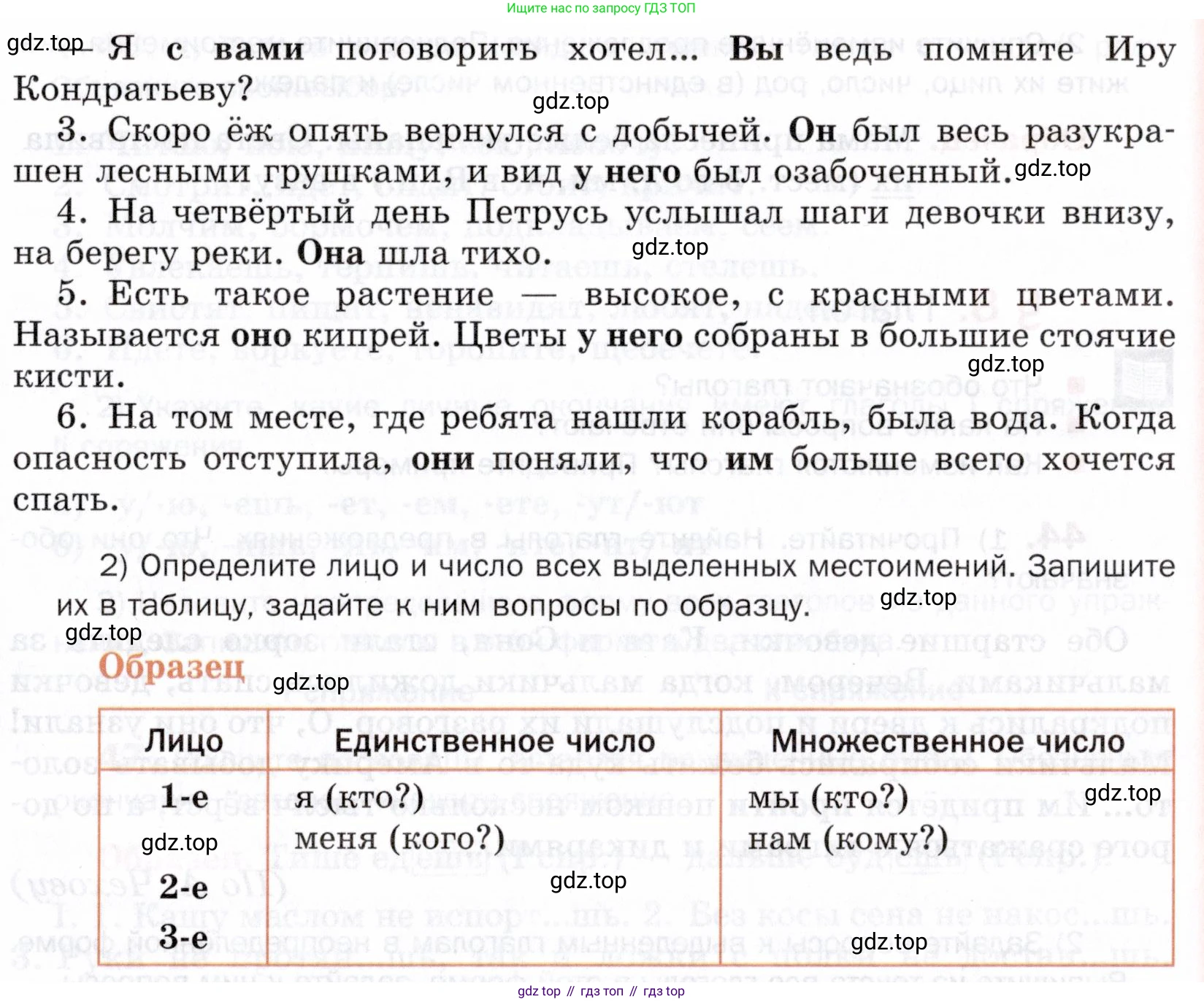 ГДЗ Русский язык, 5 класс Учебник, авторы: Шмелёв Алексей Дмитриевич, Флоренская Эльза Александровна, Габович Фаина Ефимовна, Савчук Лариса Олеговна(2), Шмелёва Елена Яковлевна, издательство Просвещение, Москва, 2021, Часть 1, страница 28, номер 42, Условие (продолжение 2)