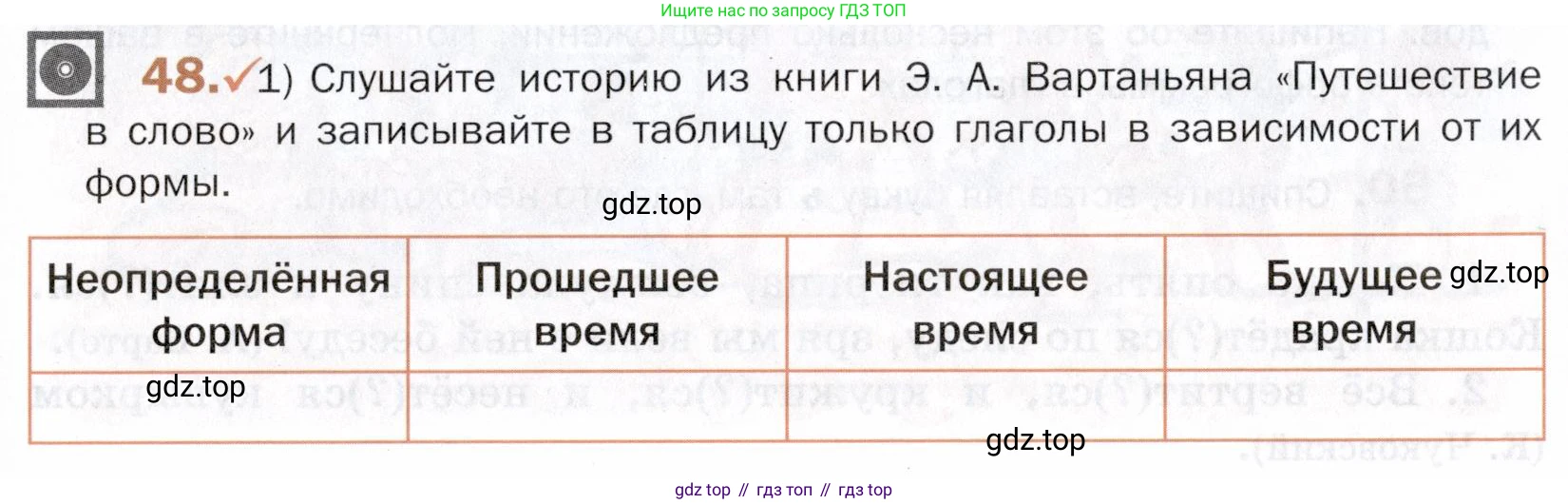 ГДЗ Русский язык, 5 класс Учебник, авторы: Шмелёв Алексей Дмитриевич, Флоренская Эльза Александровна, Габович Фаина Ефимовна, Савчук Лариса Олеговна(2), Шмелёва Елена Яковлевна, издательство Просвещение, Москва, 2021, Часть 1, страница 31, номер 48, Условие