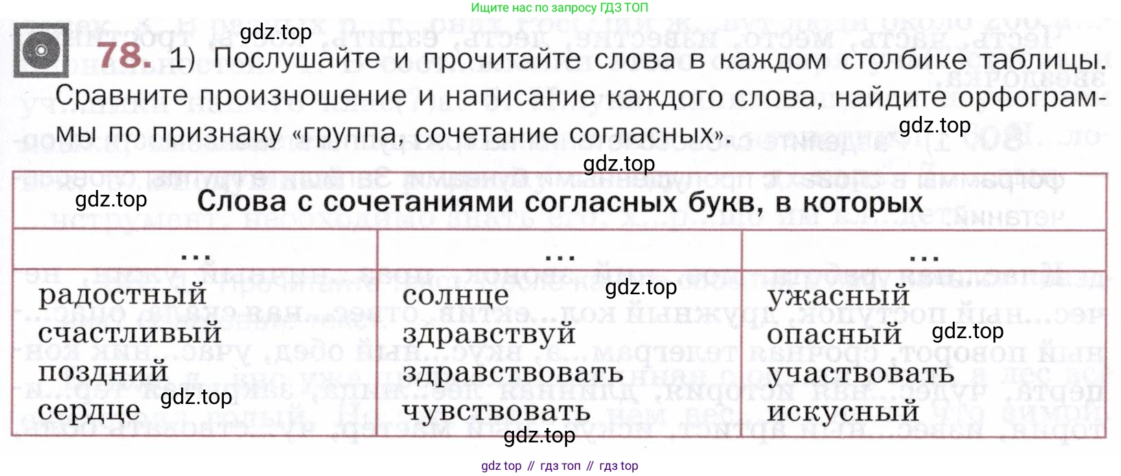 ГДЗ Русский язык, 5 класс Учебник, авторы: Шмелёв Алексей Дмитриевич, Флоренская Эльза Александровна, Габович Фаина Ефимовна, Савчук Лариса Олеговна(2), Шмелёва Елена Яковлевна, издательство Просвещение, Москва, 2021, Часть 1, страница 47, номер 78, Условие
