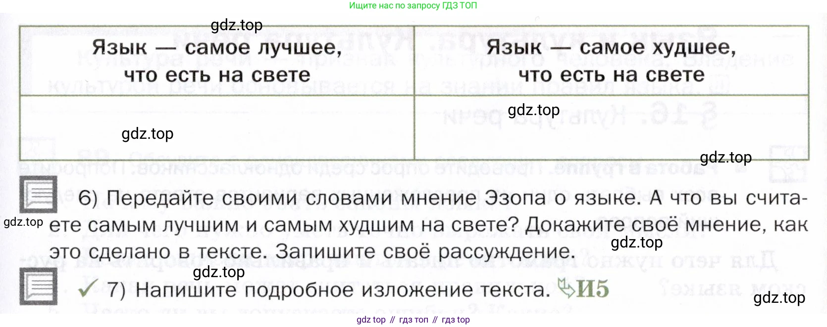 ГДЗ Русский язык, 5 класс Учебник, авторы: Шмелёв Алексей Дмитриевич, Флоренская Эльза Александровна, Габович Фаина Ефимовна, Савчук Лариса Олеговна(2), Шмелёва Елена Яковлевна, издательство Просвещение, Москва, 2021, Часть 1, страница 54, номер 87, Условие (продолжение 2)