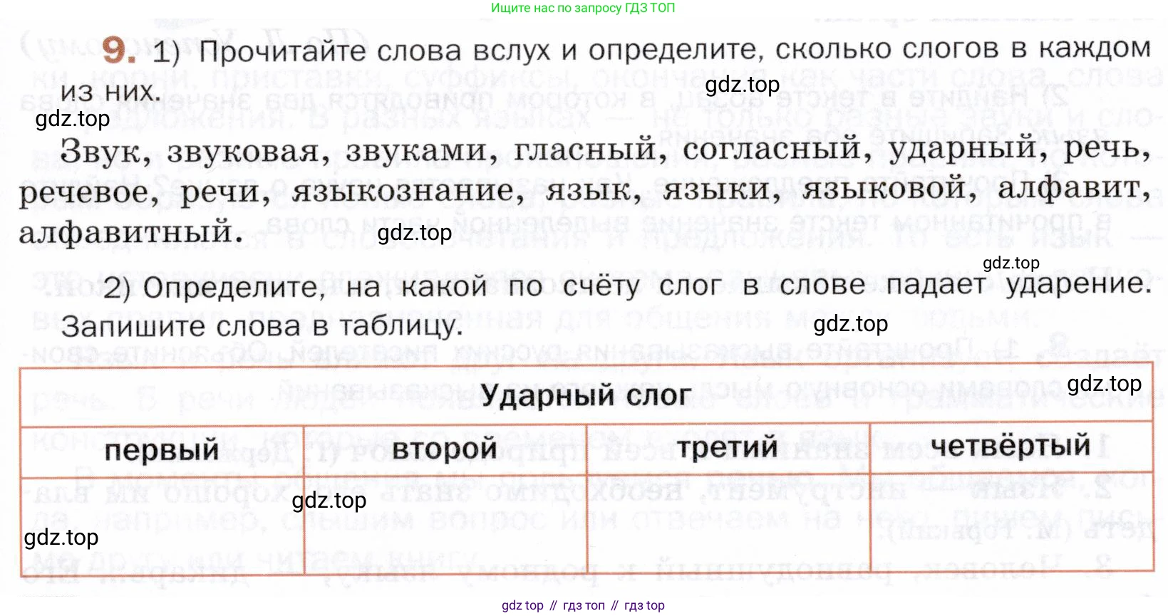 ГДЗ Русский язык, 5 класс Учебник, авторы: Шмелёв Алексей Дмитриевич, Флоренская Эльза Александровна, Габович Фаина Ефимовна, Савчук Лариса Олеговна(2), Шмелёва Елена Яковлевна, издательство Просвещение, Москва, 2021, Часть 1, страница 14, номер 9, Условие