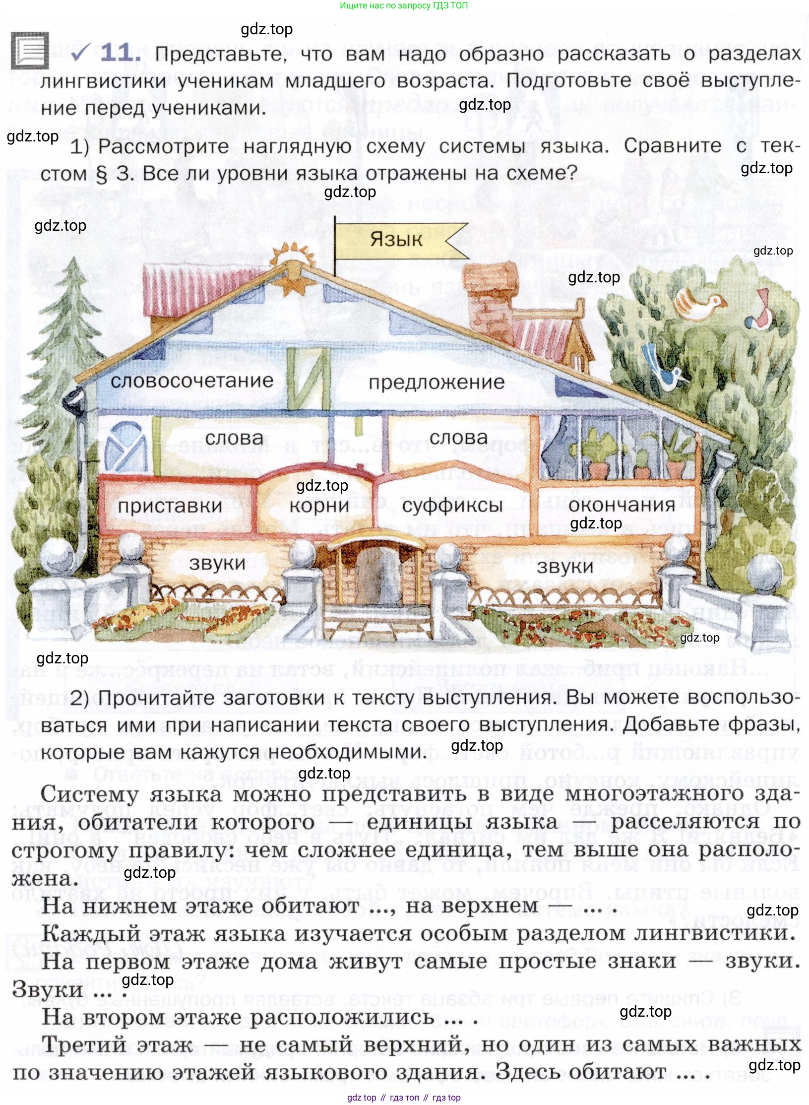 ГДЗ Русский язык, 5 класс Учебник, авторы: Шмелёв Алексей Дмитриевич, Флоренская Эльза Александровна, Габович Фаина Ефимовна, Савчук Лариса Олеговна(2), Шмелёва Елена Яковлевна, издательство Просвещение, Москва, 2021, Часть 1, страница 73, номер 11, Условие