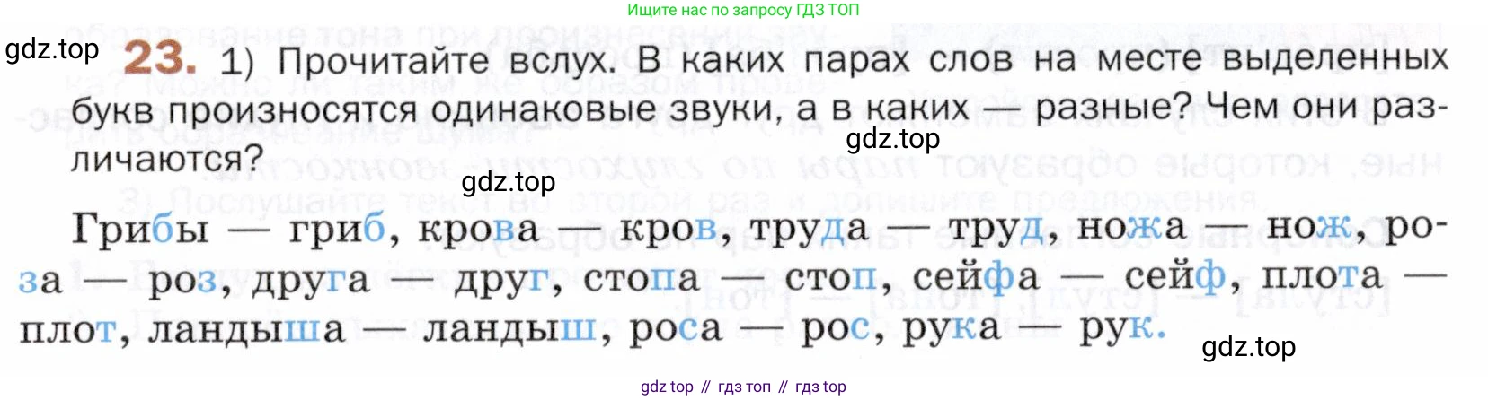 ГДЗ Русский язык, 5 класс Учебник, авторы: Шмелёв Алексей Дмитриевич, Флоренская Эльза Александровна, Габович Фаина Ефимовна, Савчук Лариса Олеговна(2), Шмелёва Елена Яковлевна, издательство Просвещение, Москва, 2021, Часть 1, страница 84, номер 23, Условие