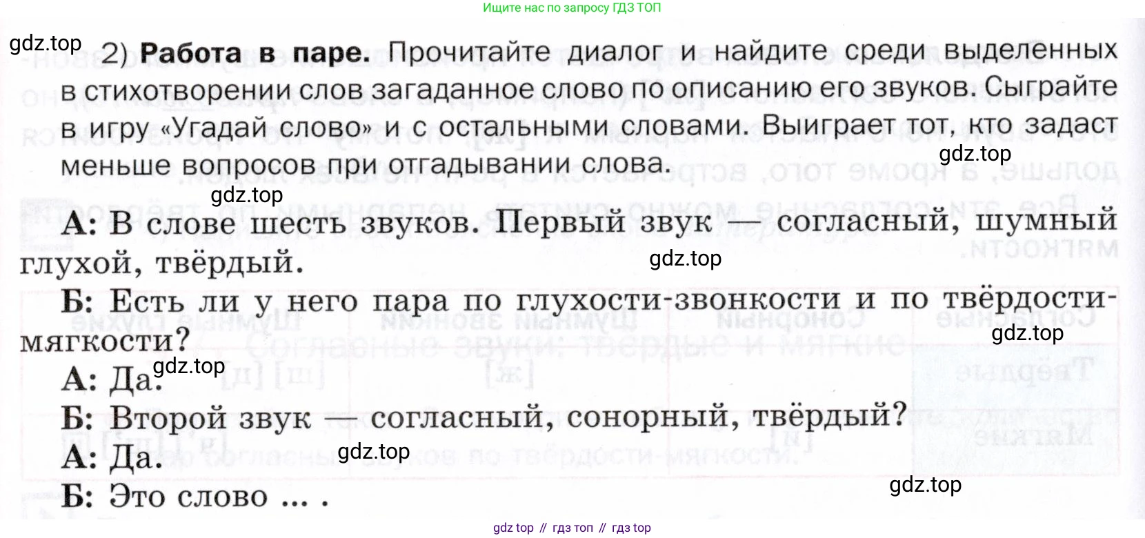 ГДЗ Русский язык, 5 класс Учебник, авторы: Шмелёв Алексей Дмитриевич, Флоренская Эльза Александровна, Габович Фаина Ефимовна, Савчук Лариса Олеговна(2), Шмелёва Елена Яковлевна, издательство Просвещение, Москва, 2021, Часть 1, страница 87, номер 29, Условие (продолжение 2)