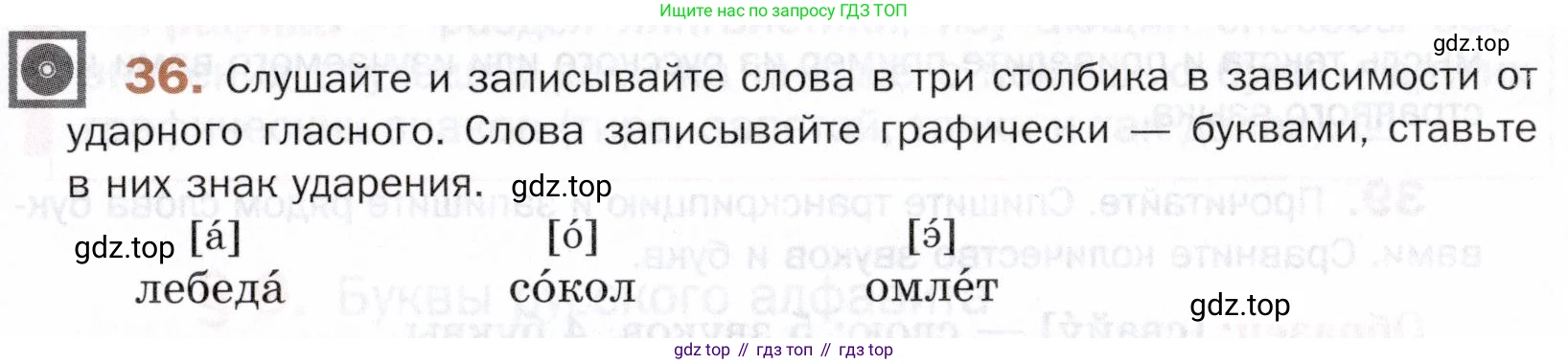ГДЗ Русский язык, 5 класс Учебник, авторы: Шмелёв Алексей Дмитриевич, Флоренская Эльза Александровна, Габович Фаина Ефимовна, Савчук Лариса Олеговна(2), Шмелёва Елена Яковлевна, издательство Просвещение, Москва, 2021, Часть 1, страница 91, номер 36, Условие