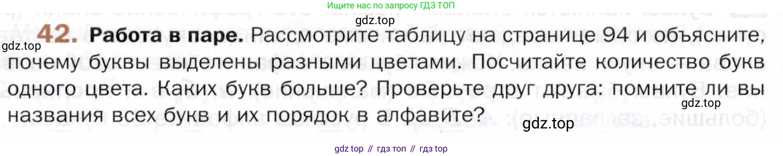 ГДЗ Русский язык, 5 класс Учебник, авторы: Шмелёв Алексей Дмитриевич, Флоренская Эльза Александровна, Габович Фаина Ефимовна, Савчук Лариса Олеговна(2), Шмелёва Елена Яковлевна, издательство Просвещение, Москва, 2021, Часть 1, страница 93, номер 42, Условие