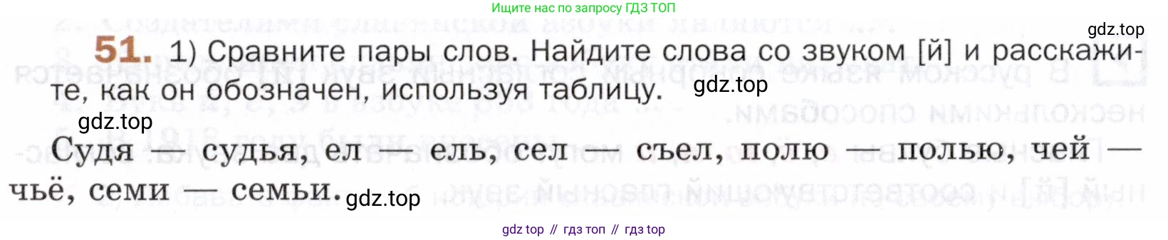 ГДЗ Русский язык, 5 класс Учебник, авторы: Шмелёв Алексей Дмитриевич, Флоренская Эльза Александровна, Габович Фаина Ефимовна, Савчук Лариса Олеговна(2), Шмелёва Елена Яковлевна, издательство Просвещение, Москва, 2021, Часть 1, страница 100, номер 51, Условие