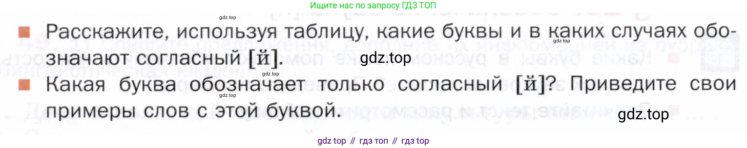 ГДЗ Русский язык, 5 класс Учебник, авторы: Шмелёв Алексей Дмитриевич, Флоренская Эльза Александровна, Габович Фаина Ефимовна, Савчук Лариса Олеговна(2), Шмелёва Елена Яковлевна, издательство Просвещение, Москва, 2021, Часть 1, страница 99, Условие (продолжение 2)