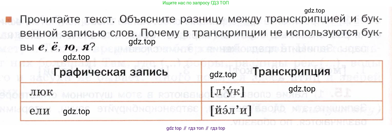 ГДЗ Русский язык, 5 класс Учебник, авторы: Шмелёв Алексей Дмитриевич, Флоренская Эльза Александровна, Габович Фаина Ефимовна, Савчук Лариса Олеговна(2), Шмелёва Елена Яковлевна, издательство Просвещение, Москва, 2021, Часть 1, страница 76, Условие (продолжение 2)