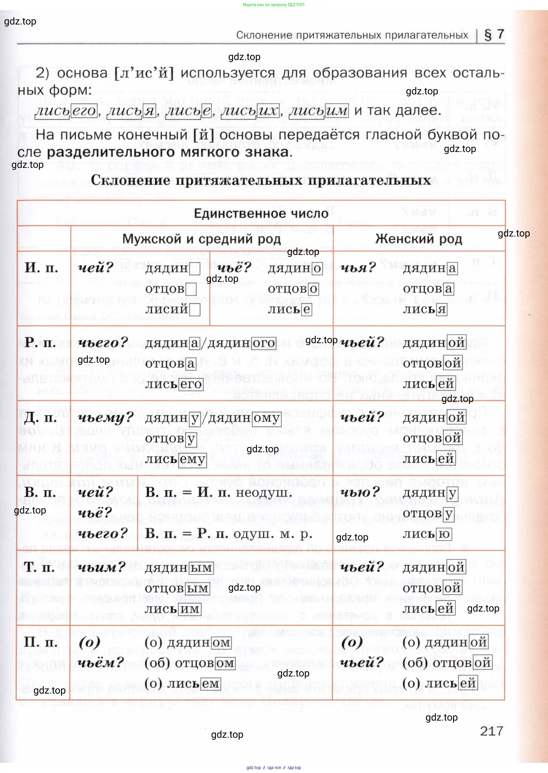 Русский язык, 5 класс Учебник, авторы: Шмелёв Алексей Дмитриевич, Флоренская Эльза Александровна, Габович Фаина Ефимовна, Савчук Лариса Олеговна(2), Шмелёва Елена Яковлевна, издательство Просвещение, Москва, 2021, Часть 1, страница 217