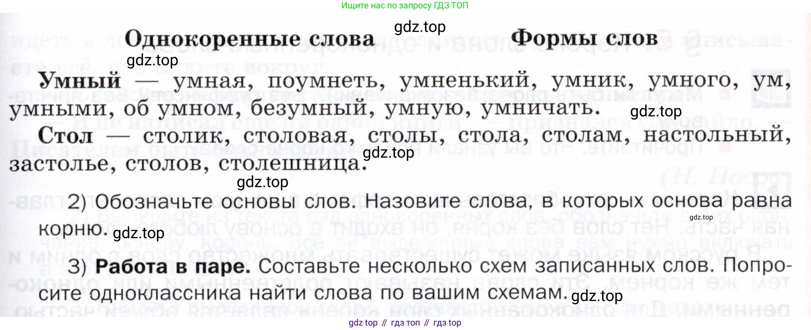 ГДЗ Русский язык, 5 класс Учебник, авторы: Шмелёв Алексей Дмитриевич, Флоренская Эльза Александровна, Габович Фаина Ефимовна, Савчук Лариса Олеговна(2), Шмелёва Елена Яковлевна, издательство Просвещение, Москва, 2021, Часть 1, страница 156, номер 33, Условие (продолжение 2)