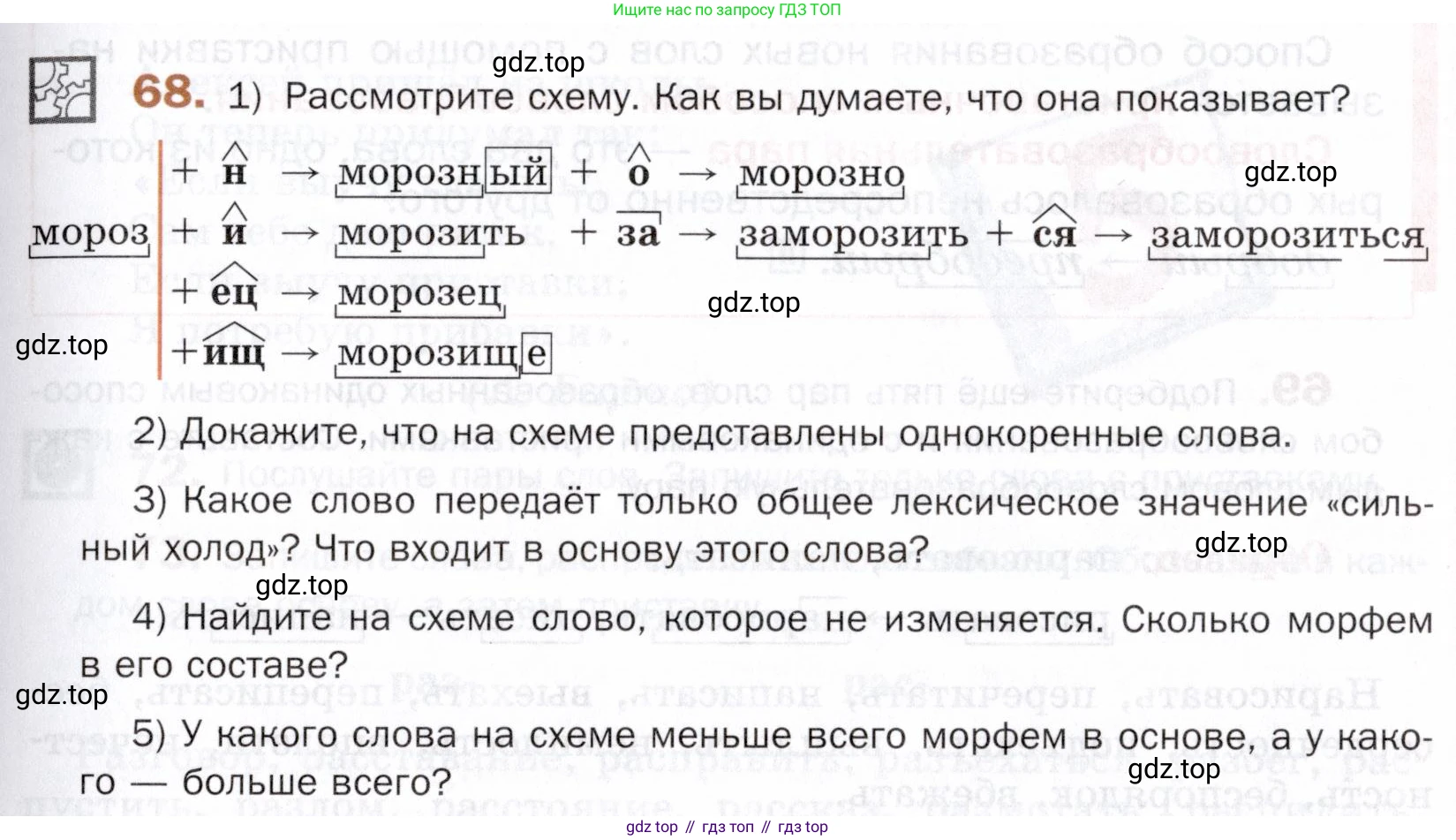 ГДЗ Русский язык, 5 класс Учебник, авторы: Шмелёв Алексей Дмитриевич, Флоренская Эльза Александровна, Габович Фаина Ефимовна, Савчук Лариса Олеговна(2), Шмелёва Елена Яковлевна, издательство Просвещение, Москва, 2021, Часть 1, страница 173, номер 68, Условие