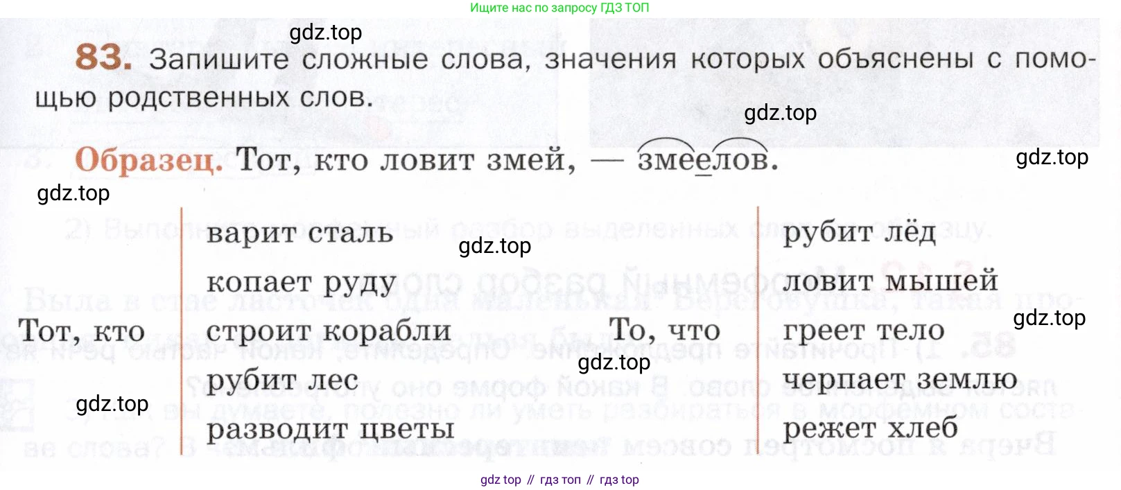 ГДЗ Русский язык, 5 класс Учебник, авторы: Шмелёв Алексей Дмитриевич, Флоренская Эльза Александровна, Габович Фаина Ефимовна, Савчук Лариса Олеговна(2), Шмелёва Елена Яковлевна, издательство Просвещение, Москва, 2021, Часть 1, страница 179, номер 83, Условие