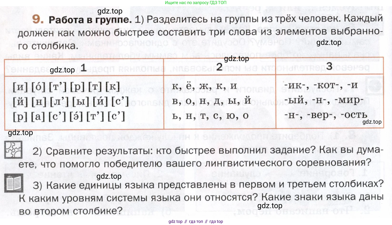 ГДЗ Русский язык, 5 класс Учебник, авторы: Шмелёв Алексей Дмитриевич, Флоренская Эльза Александровна, Габович Фаина Ефимовна, Савчук Лариса Олеговна(2), Шмелёва Елена Яковлевна, издательство Просвещение, Москва, 2021, Часть 1, страница 144, номер 9, Условие