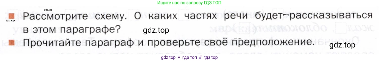 ГДЗ Русский язык, 5 класс Учебник, авторы: Шмелёв Алексей Дмитриевич, Флоренская Эльза Александровна, Габович Фаина Ефимовна, Савчук Лариса Олеговна(2), Шмелёва Елена Яковлевна, издательство Просвещение, Москва, 2021, Часть 1, страница 149, Условие