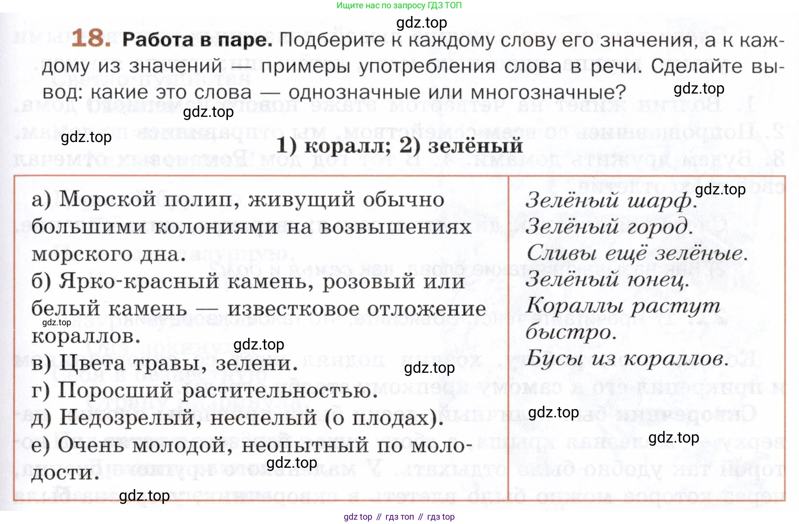 ГДЗ Русский язык, 5 класс Учебник, авторы: Шмелёв Алексей Дмитриевич, Флоренская Эльза Александровна, Габович Фаина Ефимовна, Савчук Лариса Олеговна(2), Шмелёва Елена Яковлевна, издательство Просвещение, Москва, 2021, Часть 1, страница 239, номер 18, Условие