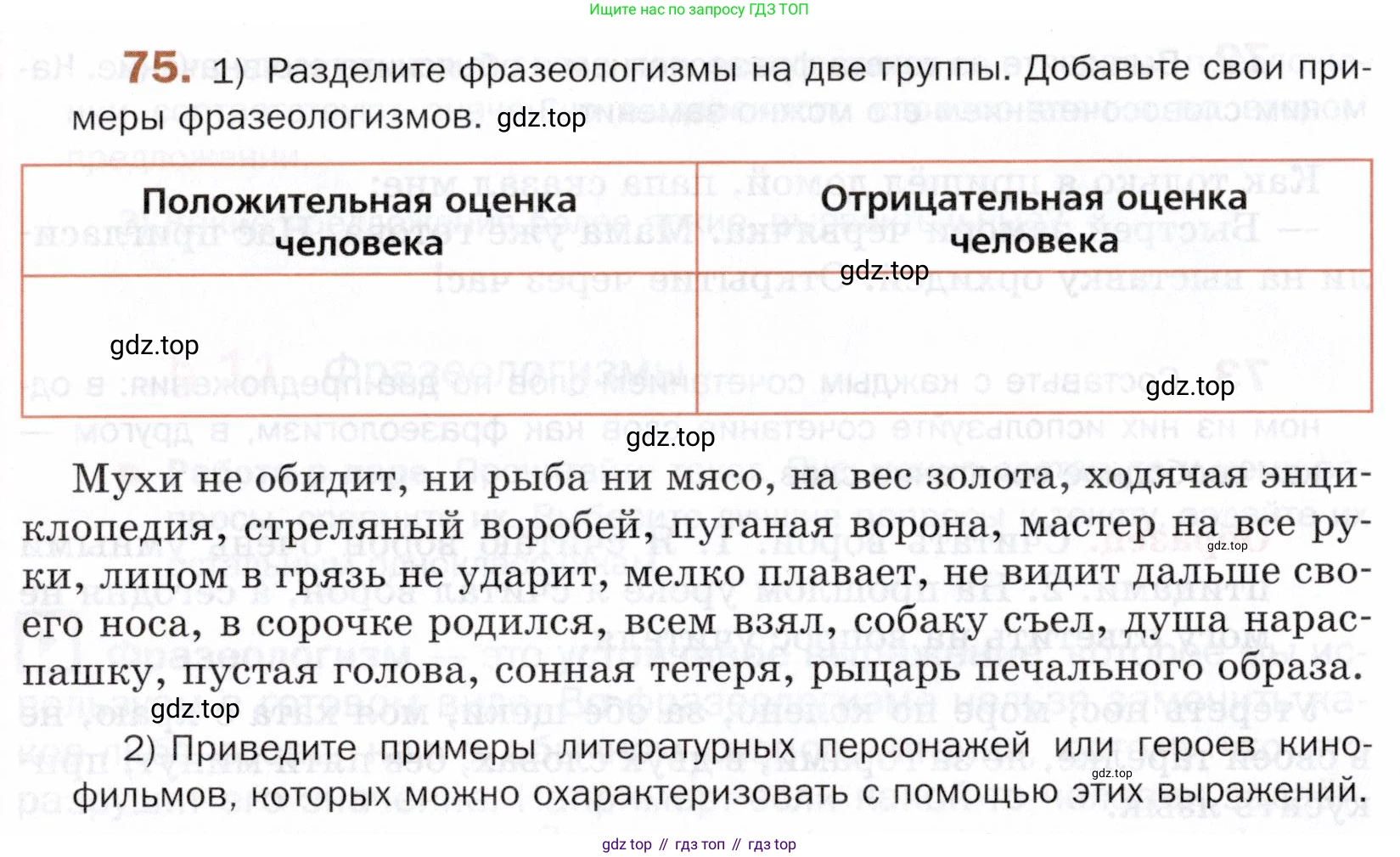 ГДЗ Русский язык, 5 класс Учебник, авторы: Шмелёв Алексей Дмитриевич, Флоренская Эльза Александровна, Габович Фаина Ефимовна, Савчук Лариса Олеговна(2), Шмелёва Елена Яковлевна, издательство Просвещение, Москва, 2021, Часть 1, страница 268, номер 75, Условие
