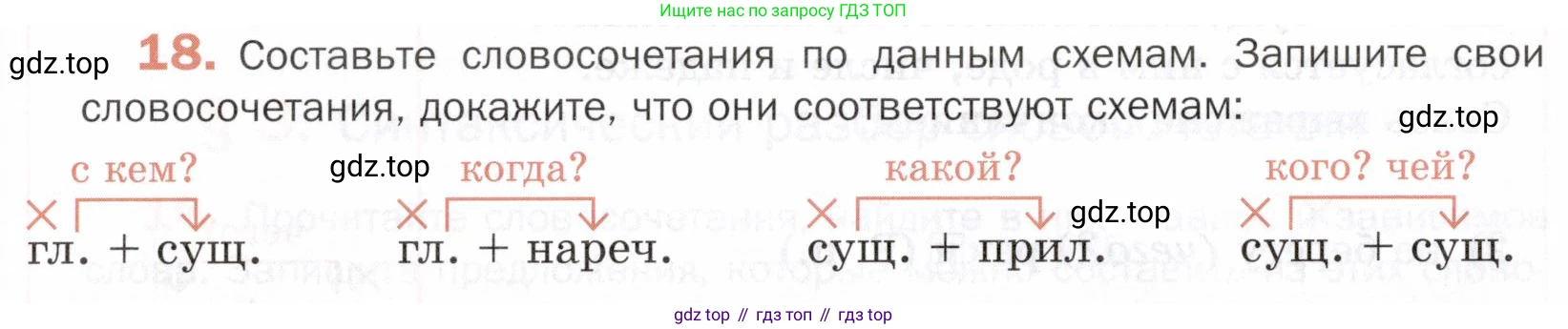 ГДЗ Русский язык, 5 класс Учебник, авторы: Шмелёв Алексей Дмитриевич, Флоренская Эльза Александровна, Габович Фаина Ефимовна, Савчук Лариса Олеговна(2), Шмелёва Елена Яковлевна, издательство Просвещение, Москва, 2021, Часть 2, страница 22, номер 18, Условие