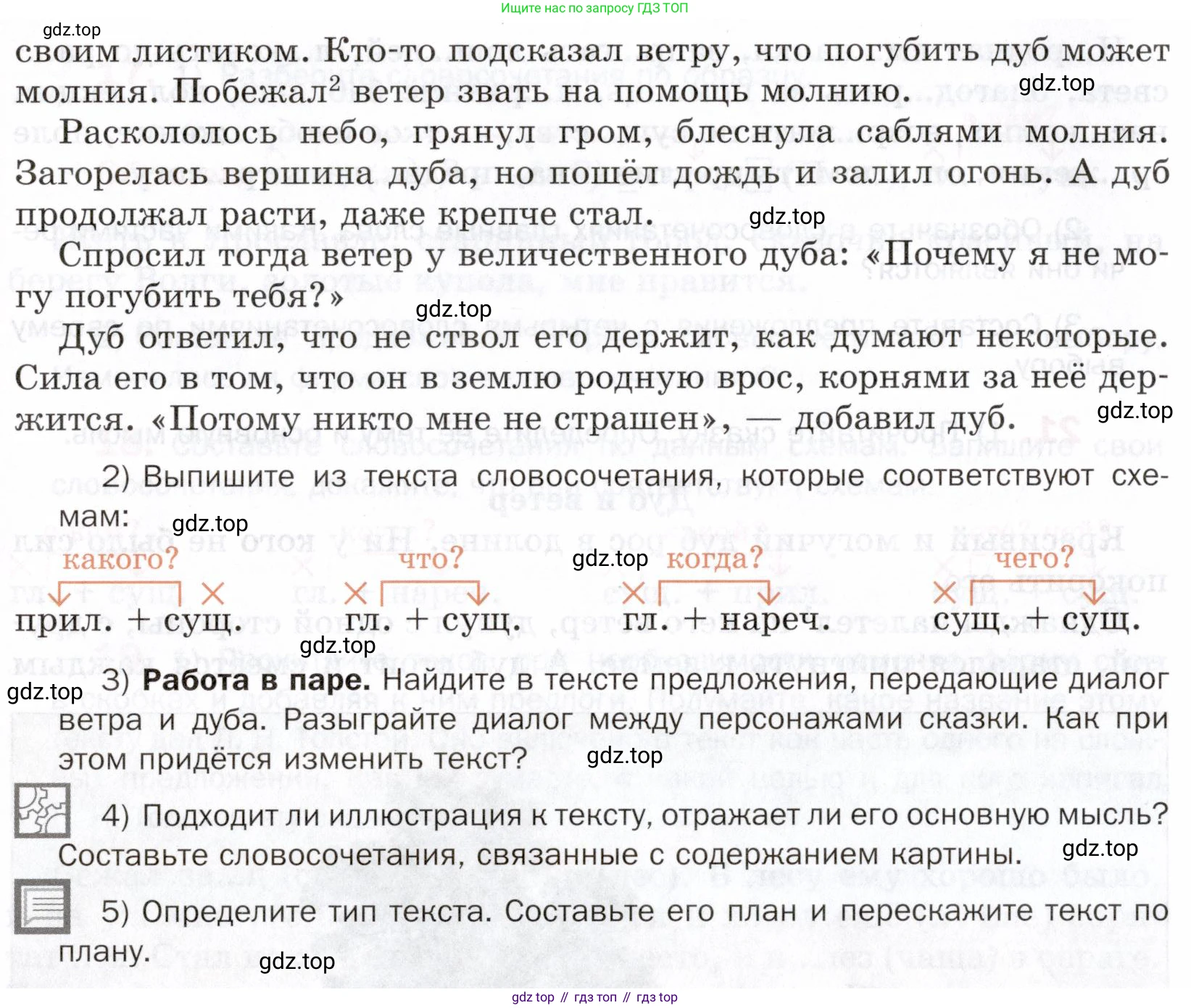 ГДЗ Русский язык, 5 класс Учебник, авторы: Шмелёв Алексей Дмитриевич, Флоренская Эльза Александровна, Габович Фаина Ефимовна, Савчук Лариса Олеговна(2), Шмелёва Елена Яковлевна, издательство Просвещение, Москва, 2021, Часть 2, страница 23, номер 21, Условие (продолжение 2)