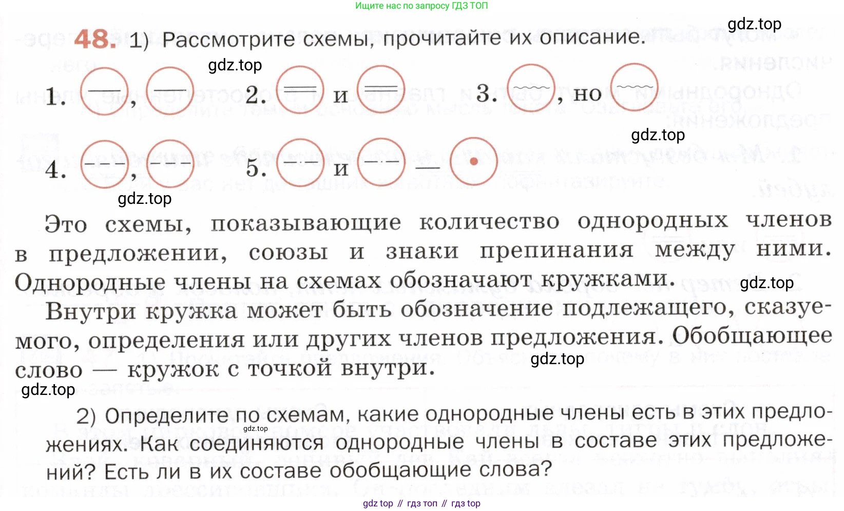 ГДЗ Русский язык, 5 класс Учебник, авторы: Шмелёв Алексей Дмитриевич, Флоренская Эльза Александровна, Габович Фаина Ефимовна, Савчук Лариса Олеговна(2), Шмелёва Елена Яковлевна, издательство Просвещение, Москва, 2021, Часть 2, страница 46, номер 48, Условие