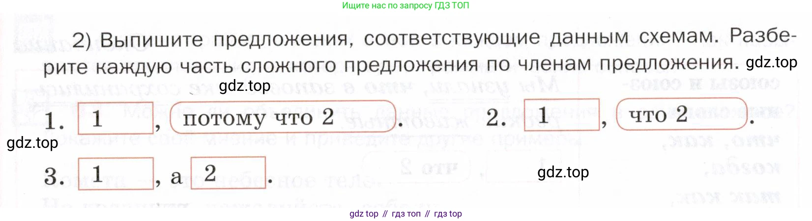 ГДЗ Русский язык, 5 класс Учебник, авторы: Шмелёв Алексей Дмитриевич, Флоренская Эльза Александровна, Габович Фаина Ефимовна, Савчук Лариса Олеговна(2), Шмелёва Елена Яковлевна, издательство Просвещение, Москва, 2021, Часть 2, страница 57, номер 64, Условие (продолжение 2)