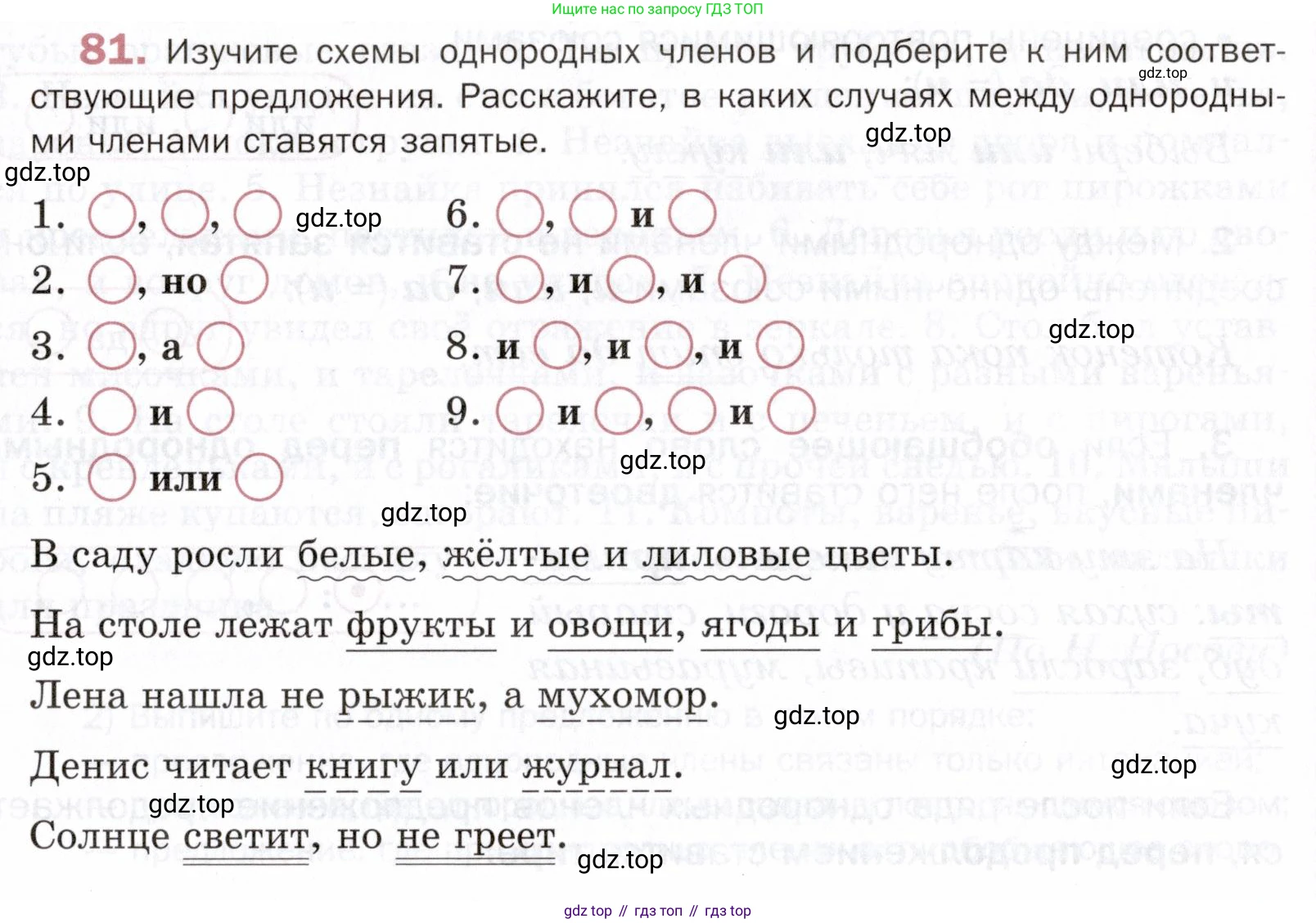 ГДЗ Русский язык, 5 класс Учебник, авторы: Шмелёв Алексей Дмитриевич, Флоренская Эльза Александровна, Габович Фаина Ефимовна, Савчук Лариса Олеговна(2), Шмелёва Елена Яковлевна, издательство Просвещение, Москва, 2021, Часть 2, страница 69, номер 81, Условие