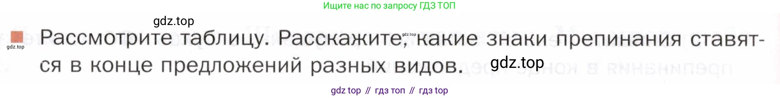 ГДЗ Русский язык, 5 класс Учебник, авторы: Шмелёв Алексей Дмитриевич, Флоренская Эльза Александровна, Габович Фаина Ефимовна, Савчук Лариса Олеговна(2), Шмелёва Елена Яковлевна, издательство Просвещение, Москва, 2021, Часть 2, страница 24, Условие (продолжение 3)