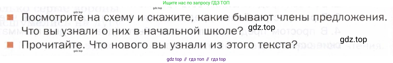 ГДЗ Русский язык, 5 класс Учебник, авторы: Шмелёв Алексей Дмитриевич, Флоренская Эльза Александровна, Габович Фаина Ефимовна, Савчук Лариса Олеговна(2), Шмелёва Елена Яковлевна, издательство Просвещение, Москва, 2021, Часть 2, страница 29, Условие