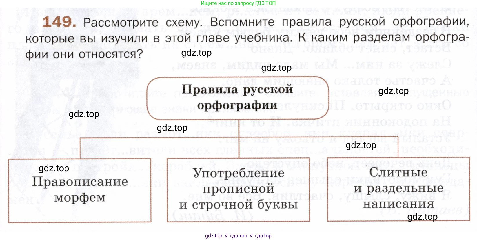ГДЗ Русский язык, 5 класс Учебник, авторы: Шмелёв Алексей Дмитриевич, Флоренская Эльза Александровна, Габович Фаина Ефимовна, Савчук Лариса Олеговна(2), Шмелёва Елена Яковлевна, издательство Просвещение, Москва, 2021, Часть 2, страница 188, номер 149, Условие
