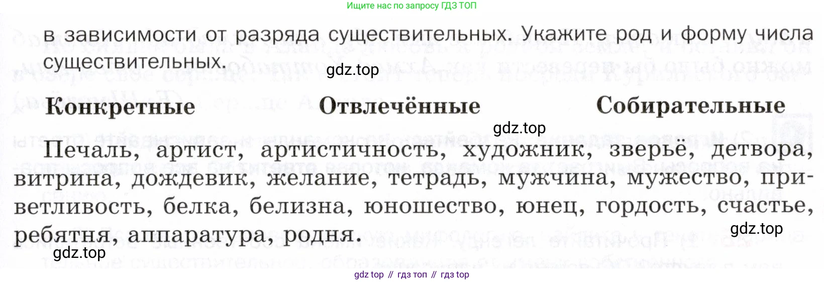 ГДЗ Русский язык, 5 класс Учебник, авторы: Шмелёв Алексей Дмитриевич, Флоренская Эльза Александровна, Габович Фаина Ефимовна, Савчук Лариса Олеговна(2), Шмелёва Елена Яковлевна, издательство Просвещение, Москва, 2021, Часть 2, страница 118, номер 22, Условие (продолжение 2)