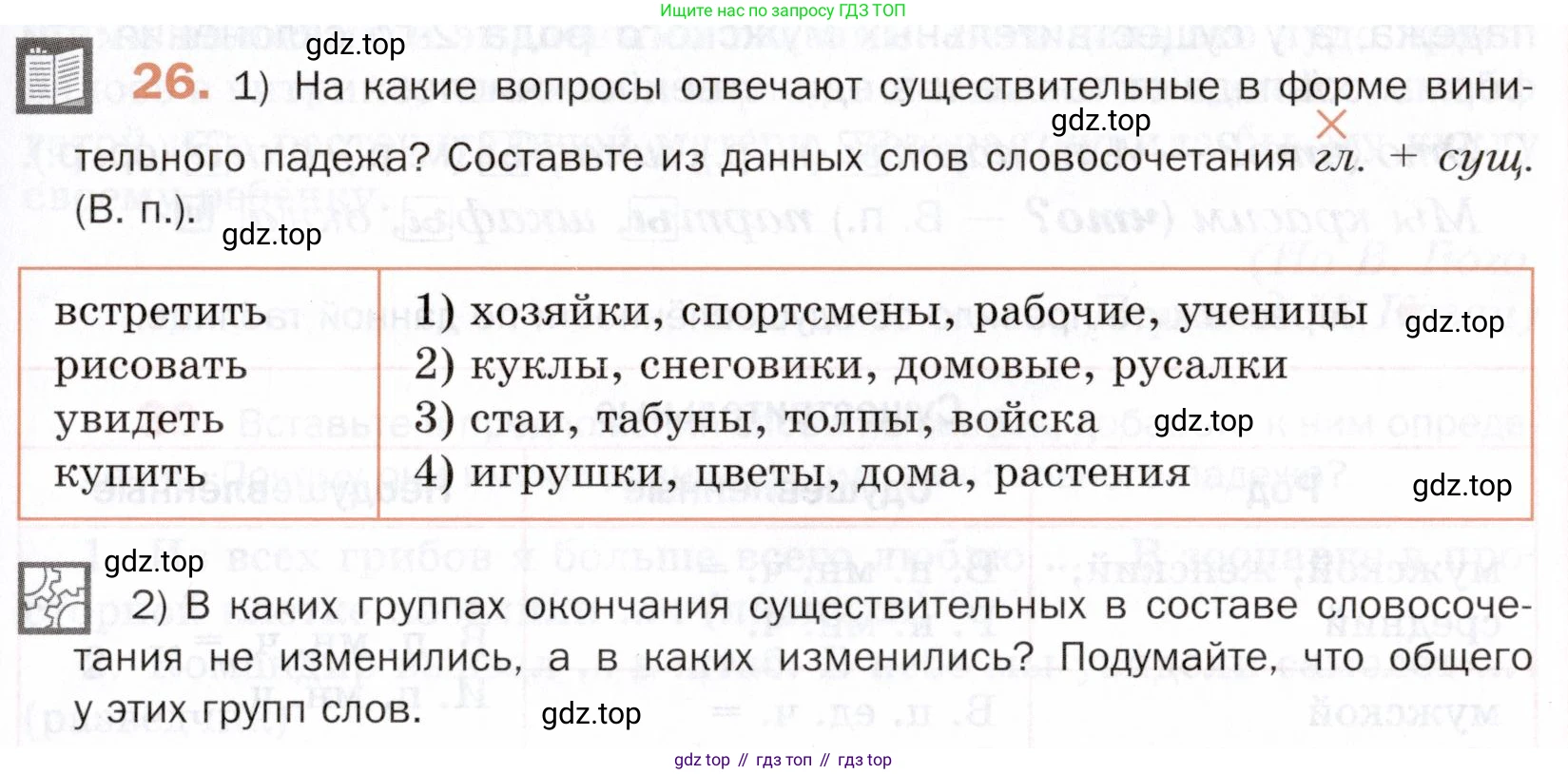 ГДЗ Русский язык, 5 класс Учебник, авторы: Шмелёв Алексей Дмитриевич, Флоренская Эльза Александровна, Габович Фаина Ефимовна, Савчук Лариса Олеговна(2), Шмелёва Елена Яковлевна, издательство Просвещение, Москва, 2021, Часть 2, страница 121, номер 26, Условие