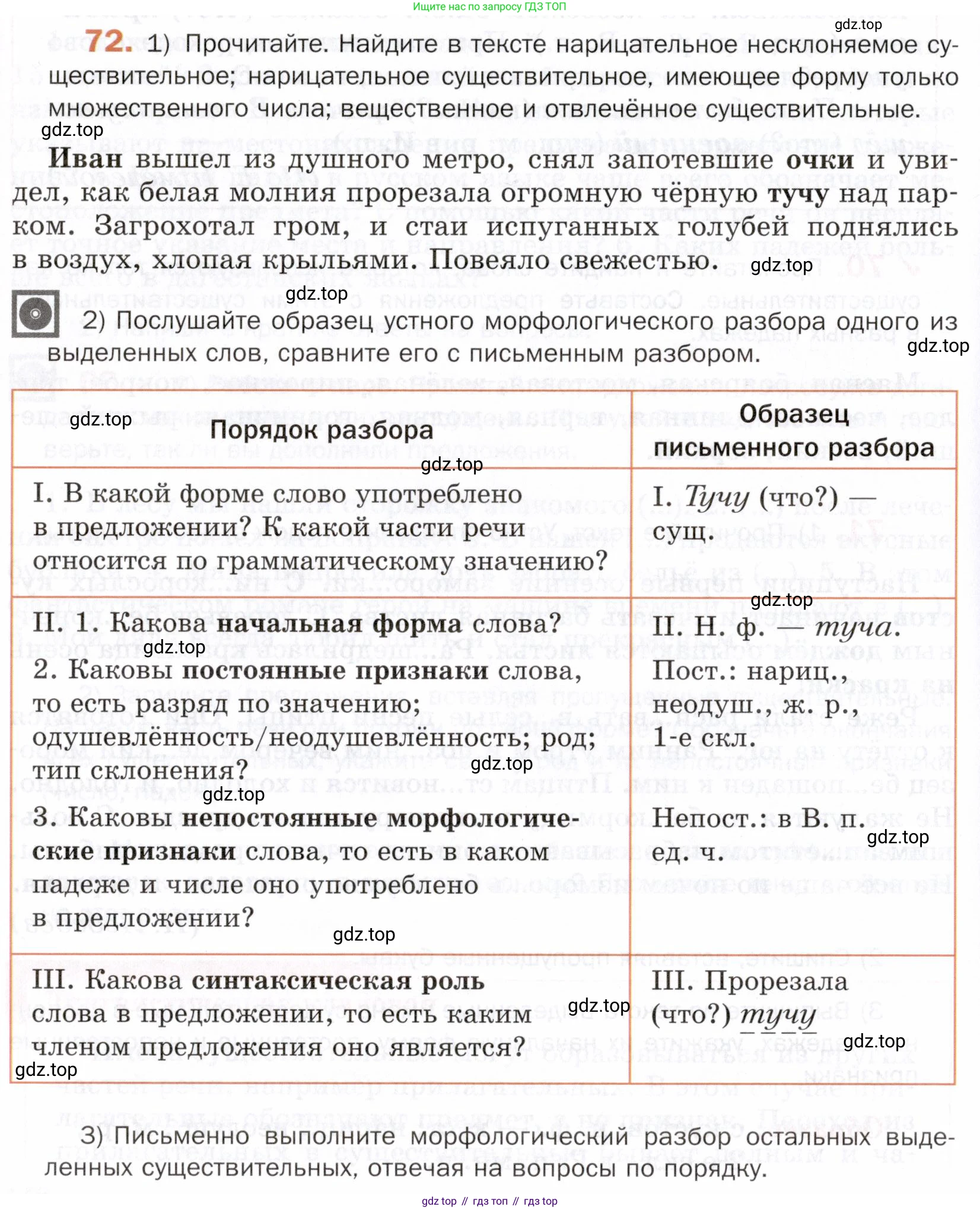 ГДЗ Русский язык, 5 класс Учебник, авторы: Шмелёв Алексей Дмитриевич, Флоренская Эльза Александровна, Габович Фаина Ефимовна, Савчук Лариса Олеговна(2), Шмелёва Елена Яковлевна, издательство Просвещение, Москва, 2021, Часть 2, страница 148, номер 72, Условие
