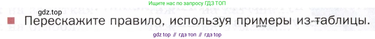 ГДЗ Русский язык, 5 класс Учебник, авторы: Шмелёв Алексей Дмитриевич, Флоренская Эльза Александровна, Габович Фаина Ефимовна, Савчук Лариса Олеговна(2), Шмелёва Елена Яковлевна, издательство Просвещение, Москва, 2021, Часть 2, страница 156, Условие (продолжение 3)