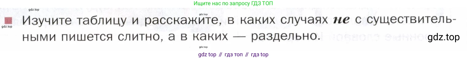ГДЗ Русский язык, 5 класс Учебник, авторы: Шмелёв Алексей Дмитриевич, Флоренская Эльза Александровна, Габович Фаина Ефимовна, Савчук Лариса Олеговна(2), Шмелёва Елена Яковлевна, издательство Просвещение, Москва, 2021, Часть 2, страница 170, Условие