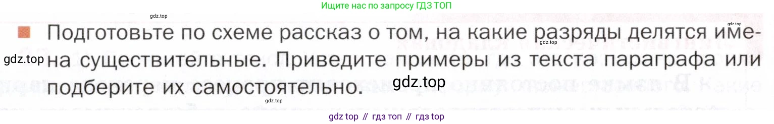 ГДЗ Русский язык, 5 класс Учебник, авторы: Шмелёв Алексей Дмитриевич, Флоренская Эльза Александровна, Габович Фаина Ефимовна, Савчук Лариса Олеговна(2), Шмелёва Елена Яковлевна, издательство Просвещение, Москва, 2021, Часть 2, страница 116, Условие (продолжение 2)