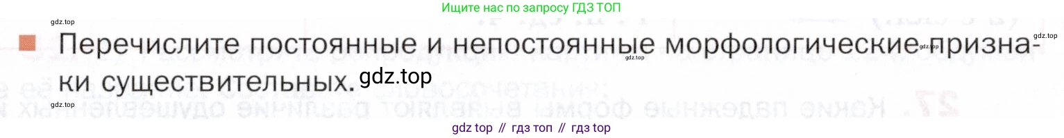 ГДЗ Русский язык, 5 класс Учебник, авторы: Шмелёв Алексей Дмитриевич, Флоренская Эльза Александровна, Габович Фаина Ефимовна, Савчук Лариса Олеговна(2), Шмелёва Елена Яковлевна, издательство Просвещение, Москва, 2021, Часть 2, страница 121, Условие