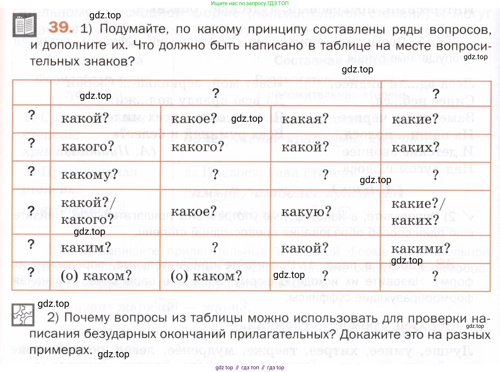 ГДЗ Русский язык, 5 класс Учебник, авторы: Шмелёв Алексей Дмитриевич, Флоренская Эльза Александровна, Габович Фаина Ефимовна, Савчук Лариса Олеговна(2), Шмелёва Елена Яковлевна, издательство Просвещение, Москва, 2021, Часть 2, страница 212, номер 39, Условие