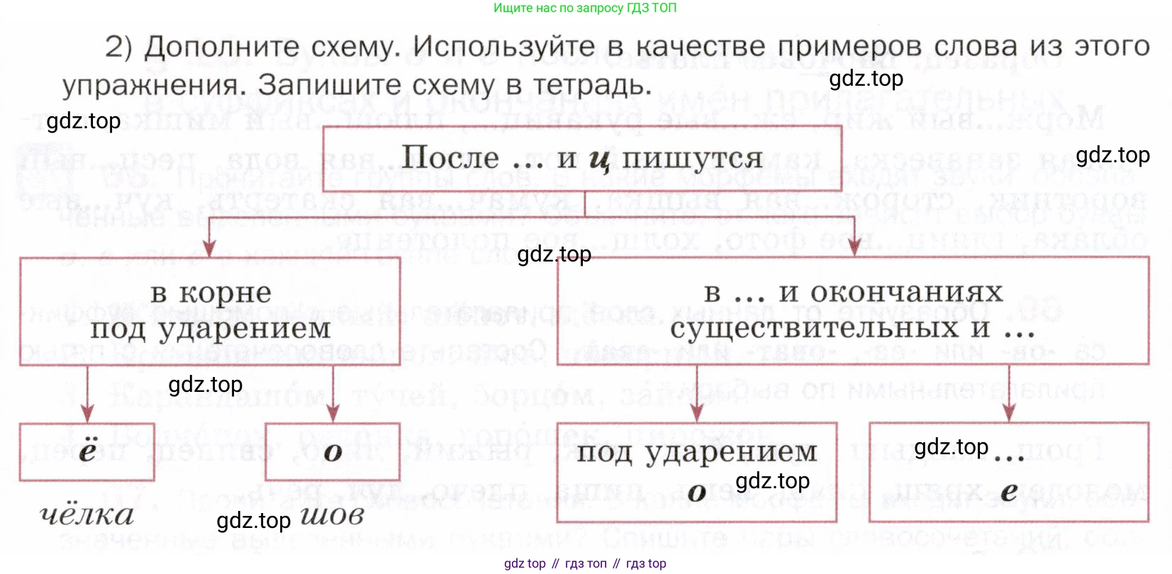 ГДЗ Русский язык, 5 класс Учебник, авторы: Шмелёв Алексей Дмитриевич, Флоренская Эльза Александровна, Габович Фаина Ефимовна, Савчук Лариса Олеговна(2), Шмелёва Елена Яковлевна, издательство Просвещение, Москва, 2021, Часть 2, страница 229, номер 71, Условие (продолжение 2)