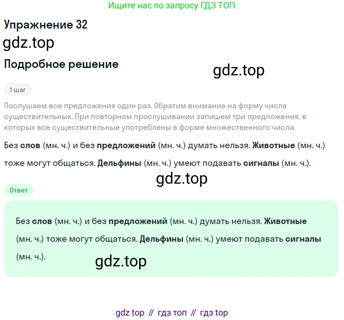 ГДЗ Русский язык, 5 класс Учебник, авторы: Шмелёв Алексей Дмитриевич, Флоренская Эльза Александровна, Габович Фаина Ефимовна, Савчук Лариса Олеговна(2), Шмелёва Елена Яковлевна, издательство Просвещение, Москва, 2021, Часть 1, страница 22, номер 32, Решение 1