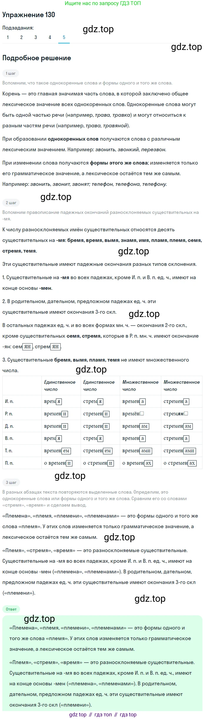 ГДЗ Русский язык, 5 класс Учебник, авторы: Шмелёв Алексей Дмитриевич, Флоренская Эльза Александровна, Габович Фаина Ефимовна, Савчук Лариса Олеговна(2), Шмелёва Елена Яковлевна, издательство Просвещение, Москва, 2021, Часть 1, страница 205, номер 130, Решение 1 (продолжение 5)