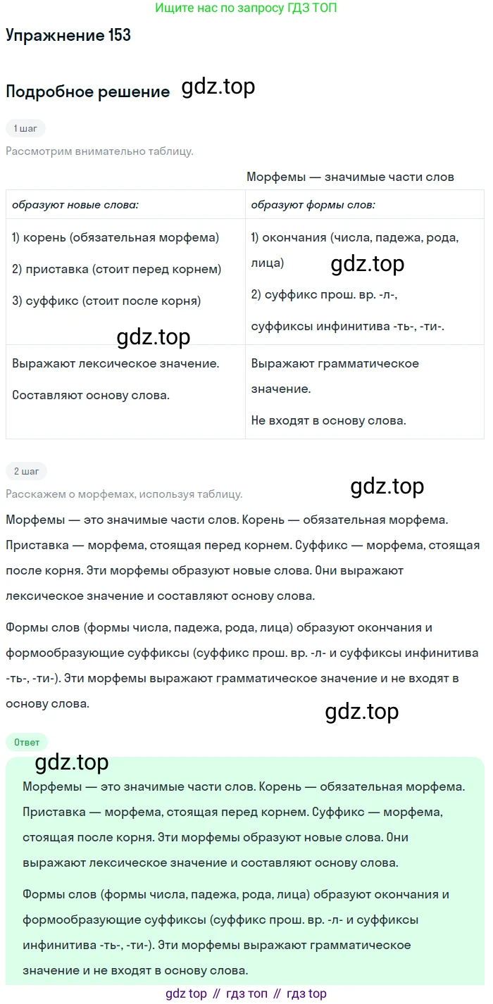 ГДЗ Русский язык, 5 класс Учебник, авторы: Шмелёв Алексей Дмитриевич, Флоренская Эльза Александровна, Габович Фаина Ефимовна, Савчук Лариса Олеговна(2), Шмелёва Елена Яковлевна, издательство Просвещение, Москва, 2021, Часть 1, страница 221, номер 153, Решение 1
