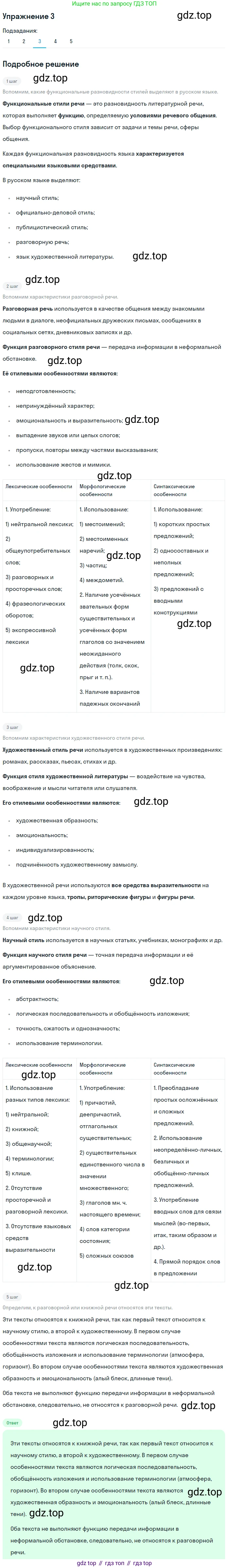 ГДЗ Русский язык, 5 класс Учебник, авторы: Шмелёв Алексей Дмитриевич, Флоренская Эльза Александровна, Габович Фаина Ефимовна, Савчук Лариса Олеговна(2), Шмелёва Елена Яковлевна, издательство Просвещение, Москва, 2021, Часть 1, страница 224, номер 3, Решение 1 (продолжение 3)