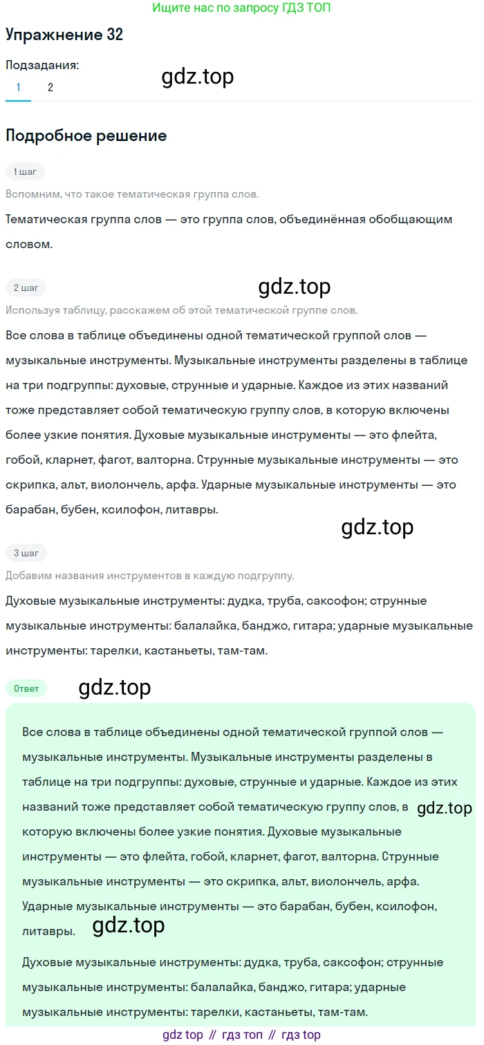 ГДЗ Русский язык, 5 класс Учебник, авторы: Шмелёв Алексей Дмитриевич, Флоренская Эльза Александровна, Габович Фаина Ефимовна, Савчук Лариса Олеговна(2), Шмелёва Елена Яковлевна, издательство Просвещение, Москва, 2021, Часть 1, страница 247, номер 32, Решение 1